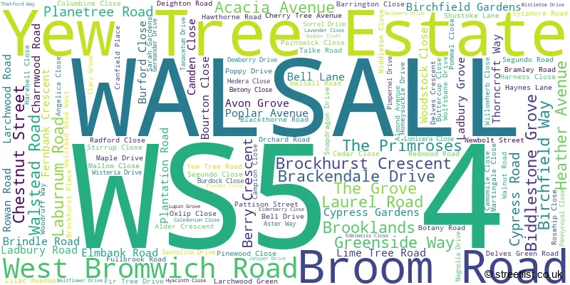 A word cloud for the WS5 4 postcode
